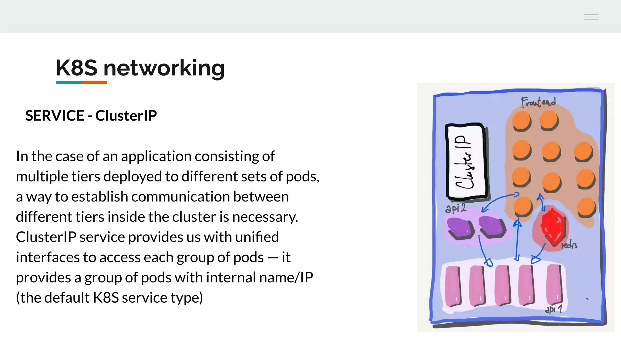 K8S networking
SERVICE - ClusterIP
In the case of an application consisting of
multiple tiers deployed to different sets of pods,
a way to establish communication between
different tiers inside the cluster is necessary.
ClusterIP service provides us with uniﬁed
interfaces to access each group of pods — it
provides a group of pods with internal name/IP
(the default K8S service type)
 