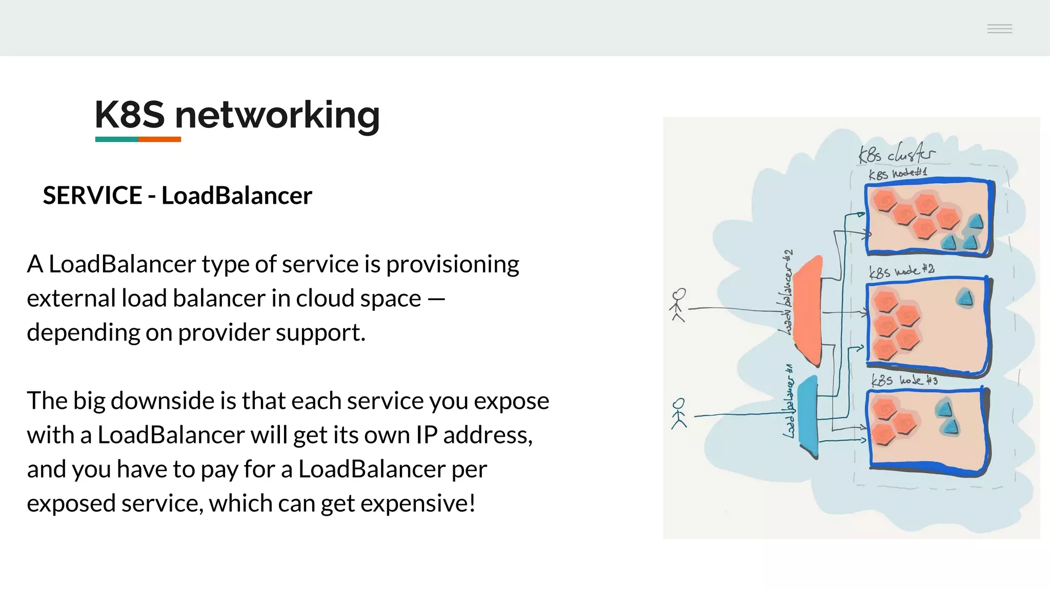 K8S networking
SERVICE - LoadBalancer
A LoadBalancer type of service is provisioning
external load balancer in cloud space —
depending on provider support.
The big downside is that each service you expose
with a LoadBalancer will get its own IP address,
and you have to pay for a LoadBalancer per
exposed service, which can get expensive!
 