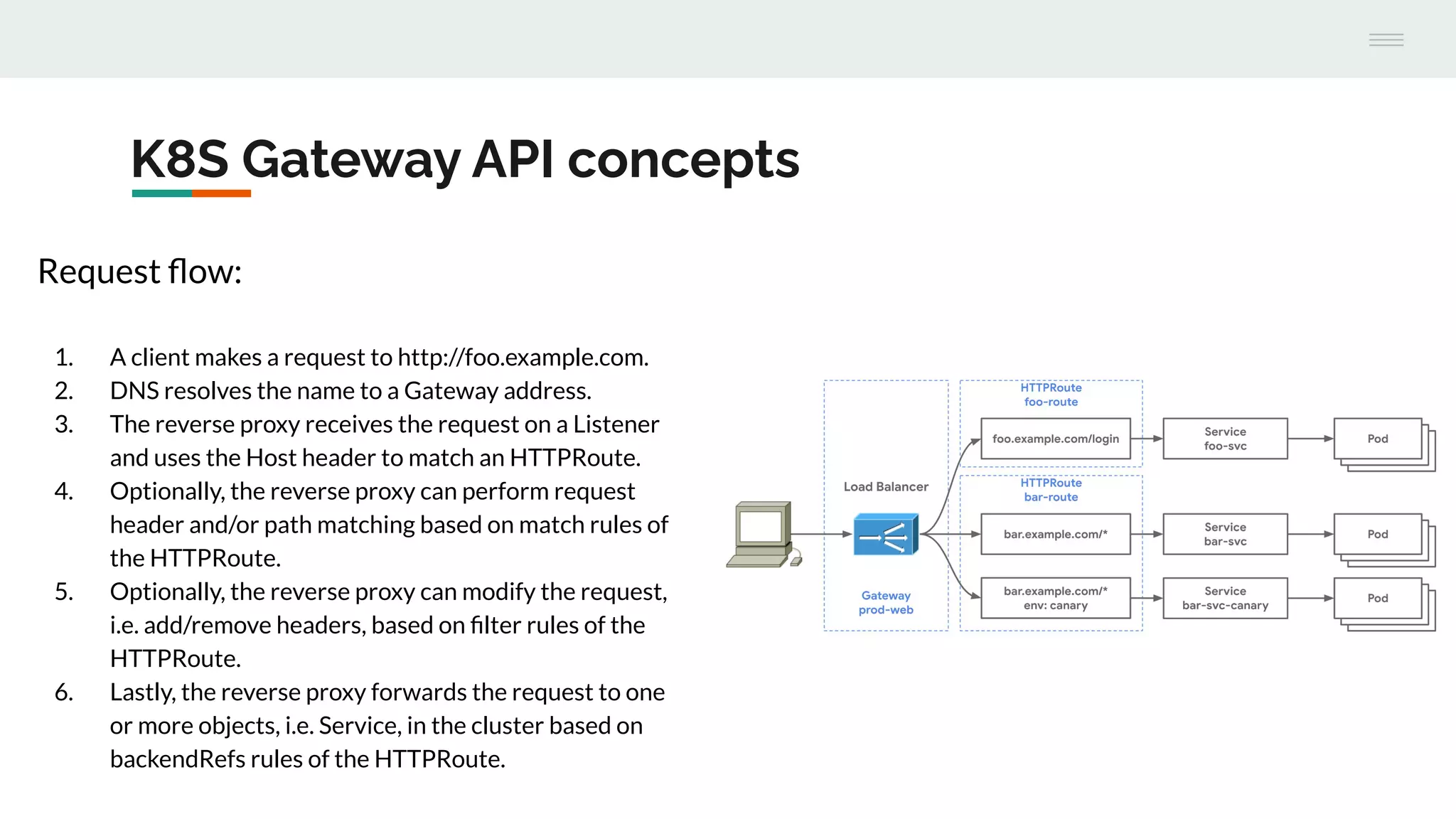 K8S Gateway API concepts
Request ﬂow:
1. A client makes a request to http://foo.example.com.
2. DNS resolves the name to a Gateway address.
3. The reverse proxy receives the request on a Listener
and uses the Host header to match an HTTPRoute.
4. Optionally, the reverse proxy can perform request
header and/or path matching based on match rules of
the HTTPRoute.
5. Optionally, the reverse proxy can modify the request,
i.e. add/remove headers, based on ﬁlter rules of the
HTTPRoute.
6. Lastly, the reverse proxy forwards the request to one
or more objects, i.e. Service, in the cluster based on
backendRefs rules of the HTTPRoute.
 