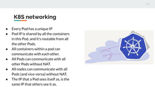 K8S networking
● Every Pod has a unique IP
● Pod IP is shared by all the containers
in this Pod, and it’s routable from all
the other Pods.
● All containers within a pod can
communicate with each other.
● All Pods can communicate with all
other Pods without NAT.
● All nodes can communicate with all
Pods (and vice-versa) without NAT.
● The IP that a Pod sees itself as, is the
same IP that others see it as.
 
