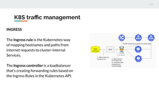 K8S traﬃc management
INGRESS
The Ingress rule is the Kubernetes-way
of mapping hostnames and paths from
internet requests to cluster-internal
Services.
The Ingress controller is a loadbalancer
that’s creating forwarding rules based on
the Ingress Rules in the Kubernetes API.
 