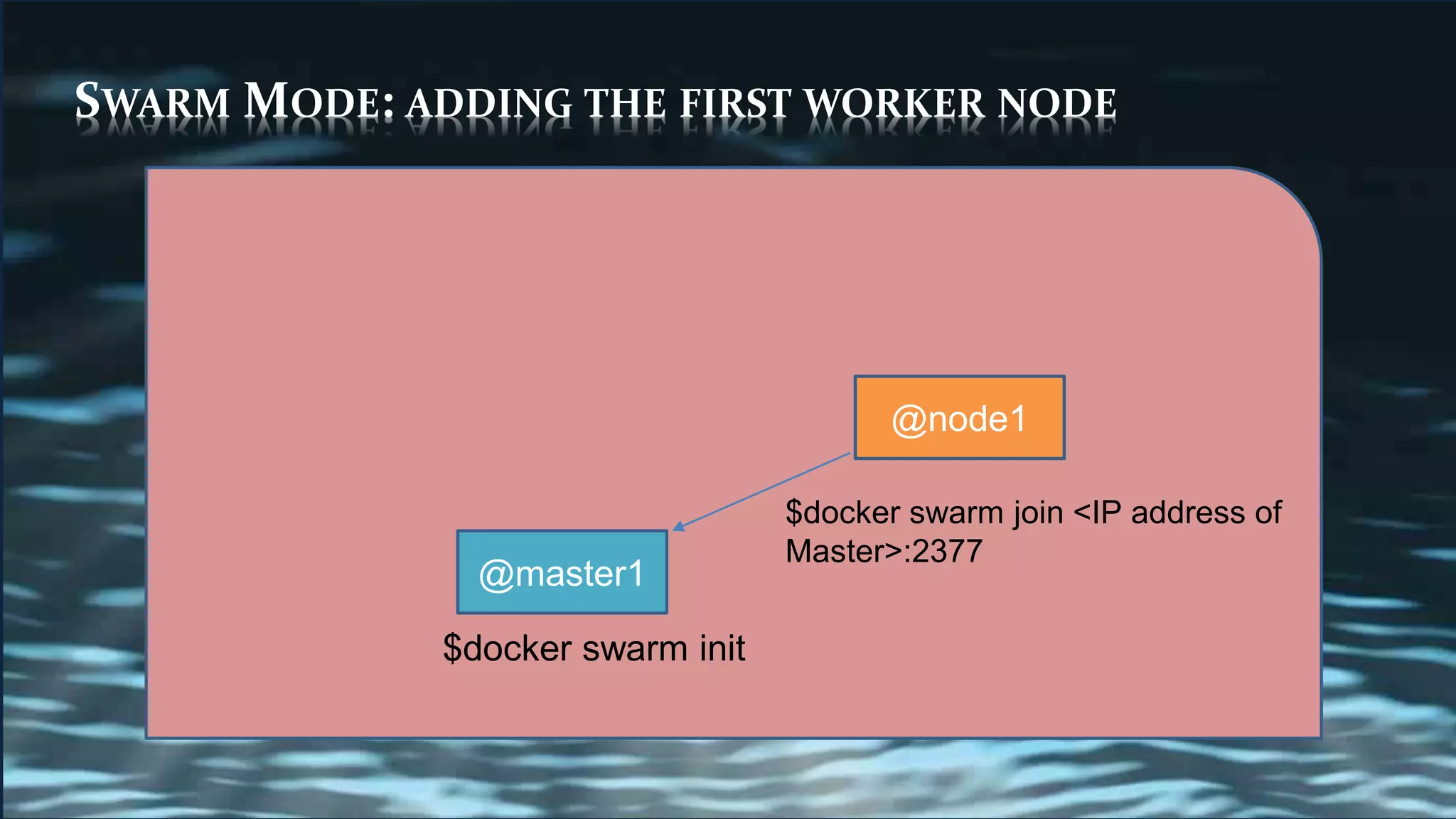 @master1
SWARM MODE: ADDING THE FIRST WORKER NODE
$docker swarm init
@node1
$docker swarm join <IP address of
Master>:2377
 