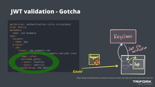 JWT validation - Gotcha
Kubelet
https://blog.christianposta.com/how-a-service-mesh-can-help-with-microservices-security/
 