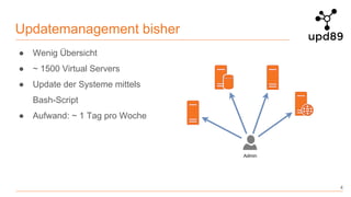 Updatemanagement bisher
● Wenig Übersicht
● ~ 1500 Virtual Servers
● Update der Systeme mittels
Bash-Script
● Aufwand: ~ 1 Tag pro Woche
4
 