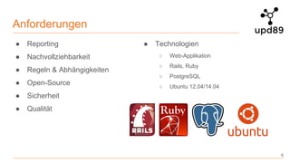 Anforderungen
● Reporting
● Nachvollziehbarkeit
● Regeln & Abhängigkeiten
● Open-Source
● Sicherheit
● Qualität
6
● Technologien
○ Web-Applikation
○ Rails, Ruby
○ PostgreSQL
○ Ubuntu 12.04/14.04
 
