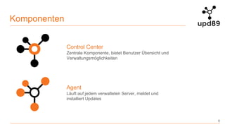 Komponenten
8
Agent
Läuft auf jedem verwalteten Server, meldet und
installiert Updates
Control Center
Zentrale Komponente, bietet Benutzer Übersicht und
Verwaltungsmöglichkeiten
 