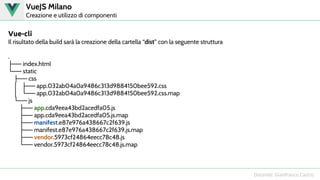 Creazione componenti con Vue js | PPT