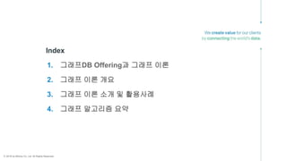 ⓒ 2018 by Bitnine Co, Ltd. All Rights Reserved.
Index
1. 그래프DB Offering과 그래프 이론
2. 그래프 이론 개요
3. 그래프 이론 소개 및 활용사례
4. 그래프 알고리즘 요약
 
