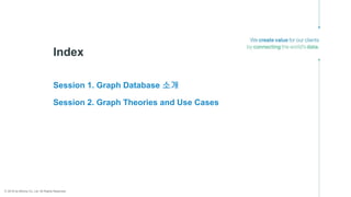 ⓒ 2018 by Bitnine Co, Ltd. All Rights Reserved.
Index
Session 1. Graph Database 소개
Session 2. Graph Theories and Use Cases
 