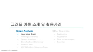 ⓒ 2018 by Bitnine Co, Ltd. All Rights Reserved.
그래프 이론 소개 및 활용사례
● Node-edge Graph
● MST (Min./Max. Spanning Tree)
● Pattern detection
● Shortest path
● Classification (Clustering)
● Regression
● Time series analysis
● Text mining
● Ranking (Centrality)
● Bayesian
Graph Analysis Other Statistics
 