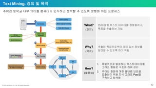 ⓒ 2018 by Bitnine Co, Ltd. All Rights Reserved. 42
Text Mining. 정의 및 목적
주어진 토막글 내부 의미를 컴퓨터가 인식하고 분석할 수 있도록 정형화 하는 프로세스
What?
(정의)
Why?
(목적)
How?
(활용법)
반/비정형 텍스트 데이터를 정형화하고,
특징을 추출하는 기법
추출된 특징으로부터 의미 있는 정보를
발견할 수 있도록 하기 위함
1. 폭발적으로 발생하는 텍스트데이터를
그래프 형태로 구조화 하여 관리
2. 주어진 질문에 대한 올바른 답안을
도출하기 위한 지식 그래프 Pool을
구축하고 탐색함
 