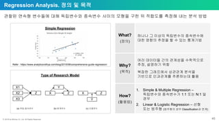 ⓒ 2018 by Bitnine Co, Ltd. All Rights Reserved. 45
Regression Analysis. 정의 및 목적
관찰된 연속형 변수들에 대해 독립변수와 종속변수 사이의 모형을 구한 뒤 적합도를 측정해 내는 분석 방법
What?
(정의)
Why?
(목적)
How?
(활용법)
하나나 그 이상의 독립변수의 종속변수에
대한 영향의 추정을 할 수 있는 통계기법
여러 데이터들 간의 관계성을 수학적으로
추정, 설명하기 위함
복잡한 그래프에서 상관관계 분석을
기반으로 인과관계를 추론하는데 활용
1. Simple & Multiple Regression –
독립변수와 종속변수가 1:1 또는 N:1 일
경우
2. Linear & Logistic Regression – 선형
또는 범주형 (범주형의 경우 Classification과 연계)
Simple Regression
Refer : https://www.analyticsvidhya.com/blog/2015/08/comprehensive-guide-regression/
Type of Research Model
X1
ZX2
X3
Y
ZX ZX
Y
(a) 독립-종속변수 (b) 매개변수 (c) 조절변수
 
