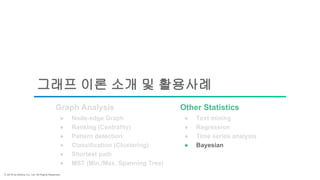 ⓒ 2018 by Bitnine Co, Ltd. All Rights Reserved.
그래프 이론 소개 및 활용사례
● Node-edge Graph
● MST (Min./Max. Spanning Tree)
● Pattern detection
● Shortest path
● Classification (Clustering)
● Regression
● Time series analysis
● Text mining
● Ranking (Centrality)
● Bayesian
Graph Analysis Other Statistics
 