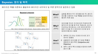 ⓒ 2018 by Bitnine Co, Ltd. All Rights Reserved.
Bayesian. 정의 및 목적
베이지안 확률 이론에서 출발하여 베이지안 네트워크 및 추론 영역으로 발전하고 있음
What?
(정의)
Why?
(목적)
How?
(활용법)
실험을 통하여 추가 정보를 얻은 후, 베이즈
정리를 사용하여 가설 확률을 업데이트하는
통계적 추론 방법
데이터를 주어진 조건에 맞게 적응하도록
동적으로 분석할 때 주로 적용되며, 최근의
인공지능 분야에서는 사전 데이터로부터
배운 지식을 추가 데이터로 조건에 맞게
업데이트할 때 사용함
1. 예측하고자 하는 미래와 유사한 과거
데이터 샘플링
2. 샘플링한 데이터를 과거 발생 확률과
종합하여 결과 확인 (Subjective and
Objective)
3. 예측 시점의 특이사항을 반영하여 예측
결과 도출
Bayesian’s theorem
Refer : Steven D. Buckingham, Bench philosophy : Bayesian statistics, Labtimes, 04/2011
Refer : https://www.bayesserver.com/docs/introduction/bayesian-networks
51
 