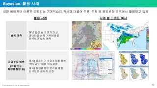 ⓒ 2018 by Bitnine Co, Ltd. All Rights Reserved. 52
Bayesian. 활용 사례
최근 베이지안 이론은 인공지능 기계학습의 확산과 더불어 추론, 추천 등 광범위한 영역에서 활용되고 있음
매년 같은 날의 과거 기상
데이터와 현재 기후변화를
분석하여 날씨 예측
날씨 예측
예시) 유동인구 수요조사를 통한
‘맥도날드’ 입점 의사결정
예시) 차량통행량 분석을 통한
신규도로 공사지 선정
공급수요 예측
(유동인구,
차량통행량 등)
활용 사례 사례 별 그래프 예시
 