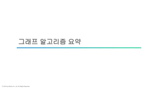 ⓒ 2018 by Bitnine Co, Ltd. All Rights Reserved.
그래프 알고리즘 요약
 