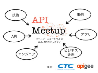 API
Meetup
オープン・ニュートラルな
Web APIコミュニティ
後援：
技術 事例
API
アプリ
エンジニア
ビジネス
企画
 