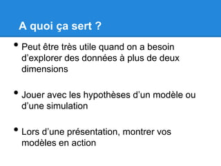 A quoi ça sert ?

• Peut être très utile quand on a besoin

d’explorer des données à plus de deux
dimensions

• Jouer avec les hypothèses d’un modèle ou
d’une simulation

• Lors d’une présentation, montrer vos
modèles en action

 