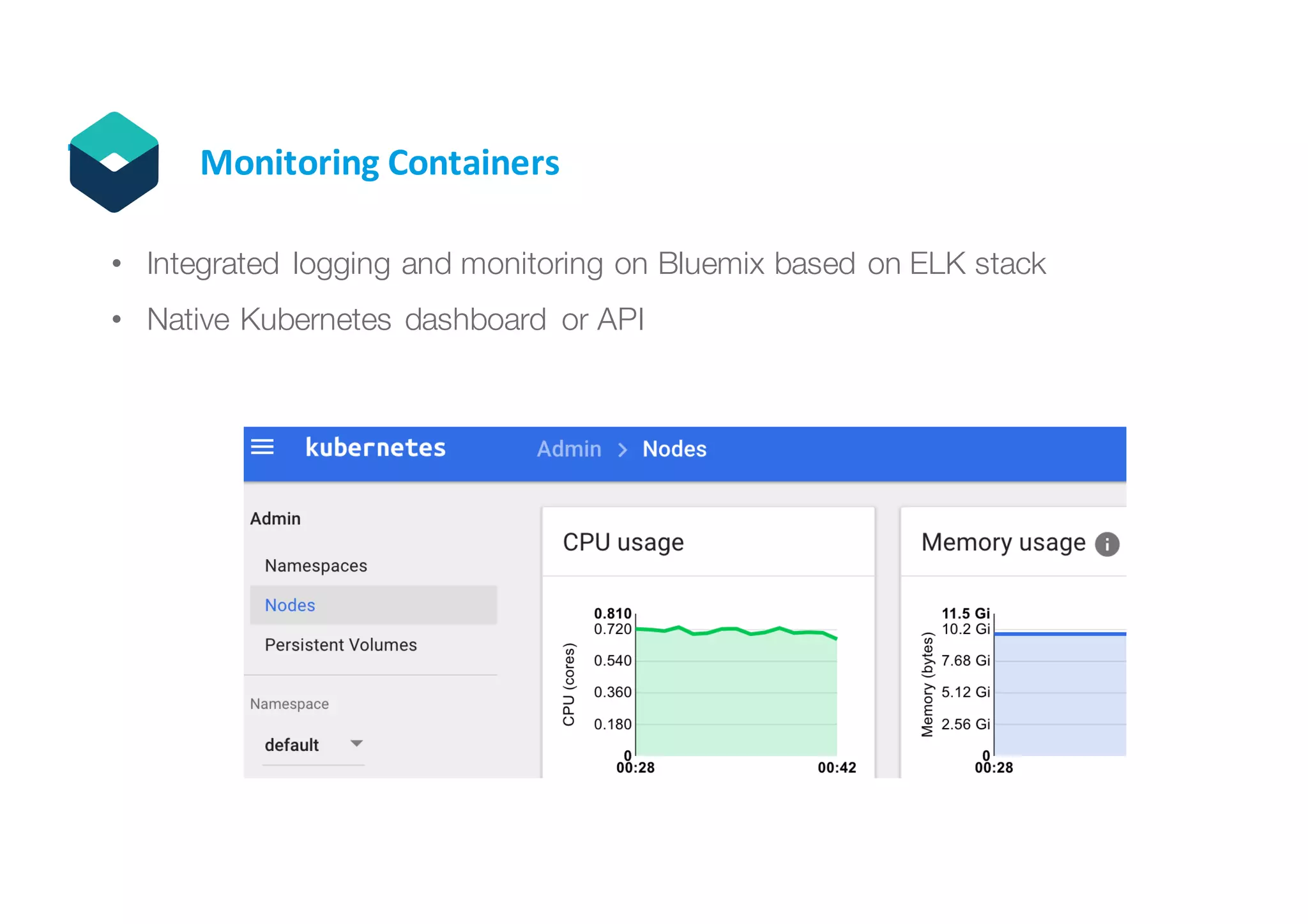 19© IBM Corporation
• Integrated logging and monitoring on Bluemix based on ELK stack
• Native Kubernetes dashboard or API
Monitoring	Containers
 