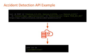 Accident Detection API Example
curl -X POST -d '{feature_1:0.125, feature_2:21558, ..., feature_n=122}'
-H 'Content-Type: application/json' -H 'Authorization: Simple YOUR_API_KEY'
https://api.liberty-science.com/accident-prediction/v3
HTTP 200 OK
'{accident:true}'
 
