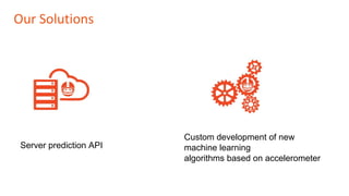 Our Solutions
Custom development of new
machine learning
algorithms based on accelerometer
Server prediction API
 