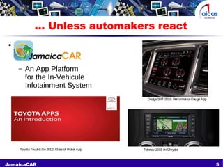 5JamaicaCAR
… Unless automakers react
●
–
– An App Platform
for the In-Vehicule
Infotainment System
ToyotaTouch&Go 2012: Glassof Water App Telenav 2015 on Chrysler
DodgeSRT 2016: PerformanceGaugeApp
 