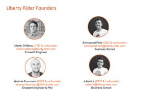 Liberty Rider Founders
Martin D’Allens (CTO & co-founder)
martin.dallens@liberty-rider.com
Enseeiht Engineer
Jérémie Fourmann (CSO & co-founder)
jeremie.fourmann@liberty-rider.com
Enseeiht Engineer & Phd
Emmanuel Petit (CEO & co-founder)
emmanuel.petit@liberty-rider.com
Business School
Julien Le (CPO & co-founder)
julien.le@liberty-rider.com
Business School
 