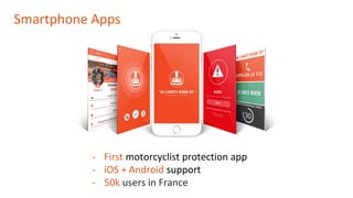 Smartphone Apps
- First motorcyclist protection app
- iOS + Android support
- 50k users in France
 