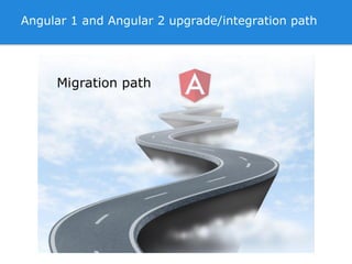 Angular 1 and Angular 2 upgrade/integration path
 