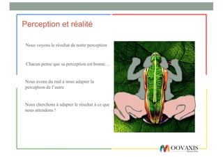 Perception et réalité
Nous voyons le résultat de notre perception
Chacun pense que sa perception est bonne…
Nous avons du mal à nous adapter la
perception de l’autre
Nous cherchons à adapter le résultat à ce que
nous attendons !
 