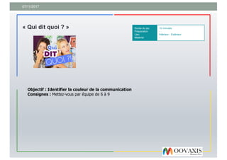 07/11/2017
Durée du jeu
Préparation
Lieu
Matériel
10 minutes
-
Intérieur - Extérieur
-
« Qui dit quoi ? »
Objectif : Identifier la couleur de la communication
Consignes : Mettez-vous par équipe de 6 à 9
 