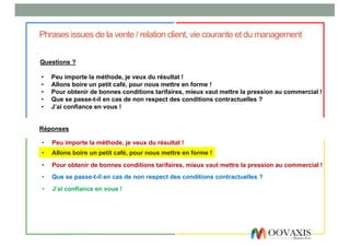 Phrases issues de la vente / relation client, vie courante et du management
• Peu importe la méthode, je veux du résultat !
• Allons boire un petit café, pour nous mettre en forme !
• Pour obtenir de bonnes conditions tarifaires, mieux vaut mettre la pression au commercial !
• Que se passe-t-il en cas de non respect des conditions contractuelles ?
• J’ai confiance en vous !
• Allons boire un petit café, pour nous mettre en forme !
• Peu importe la méthode, je veux du résultat !
• Pour obtenir de bonnes conditions tarifaires, mieux vaut mettre la pression au commercial !
• Que se passe-t-il en cas de non respect des conditions contractuelles ?
• J’ai confiance en vous !
Réponses
Questions ?
 