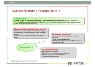 Ciblez, sélectionnez, gagnez du temps !
•Etablissez un profil comportemental attendu du poste
•Comparez aux succès et erreurs du passé (profils de
groupe)
•Sélectionnez les meilleurs candidats sans perdre de
temps
07/11/2017
http://blog.profil4colors.com/9-methode-4colors
4Colors Recrut® : Pourquoi faire ?
Le saviez-vous ?
89 % des causes de licenciement sont liées à des problèmes comportementaux (enquête Leadership IQ)
17% : Taux d'Echec des d'Embauche en CDI qui représente 5% de la masse salariale totale des entreprises.
TEPE© (étude Mozart Consulting 2010)
Affutez vos entretiens !
•Sortez des entretiens trop préparés par les
candidats
•Posez les bonnes questions
•Détectez l'incongruence : l'écart entre ce que le
candidat dit et pense !
Décidez facilement !
•Rationnalisez vos décisions
•Débriefez et communiquez de manière factuelle
•Anticipez les risques comportementaux
•Intégrez de manière optimale
Pourquoi faire ?
 
