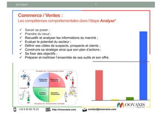 07/11/2017 ?
Commerce / Ventes :
Les compétences comportementales dans l’étape Analyse*
ü Savoir se poser ;
ü Prendre du recul ;
ü Recueillir et analyser les informations du marché ;
ü Evaluer le potentiel du secteur ;
ü Définir ses cibles de suspects, prospects et clients ;
ü Construire sa stratégie ainsi que son plan d’actions ;
ü Se fixer des objectifs ;
ü Préparer et maîtriser l’ensemble de ses outils et son offre.
*
http://moovaxis.com+33 6 50 85 75 23 contact@moovaxis.com
 