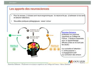 Les apports des neurosciences
07/11/2017
• Pour le cerveau, 2 choses sont neuro-ergonomiques : la nature et le jeu (s’adresser à nos sens
et séduire l’attention)
Stanislas Dahaene : Professeur en sciences cognitives au Collège de France / Idriss Aberkan
Stanislas Dehaene,
professeur en sciences
cognitives au Collège de
France : 3 facteurs essentiels
pour un apprentissage
efficace (mais ce ne sont pas
les seuls) :
•La curiosité et l’attention :
l’« enthousiasme »
•L’engagement actif
•La correction des erreurs
• Nouvelles pratiques pédagogiques : essai / erreur
 