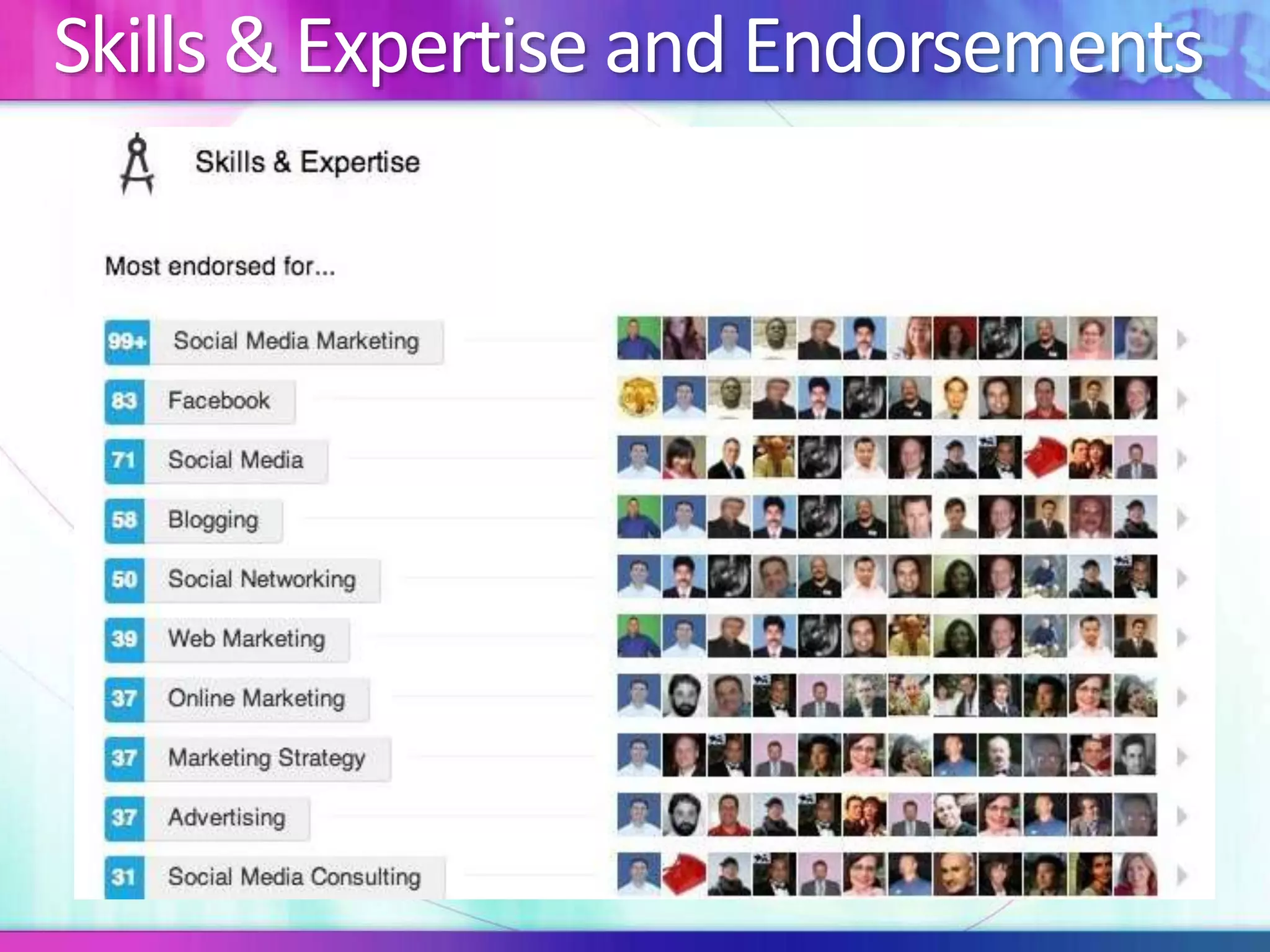 Skills & Expertise and Endorsements 
 