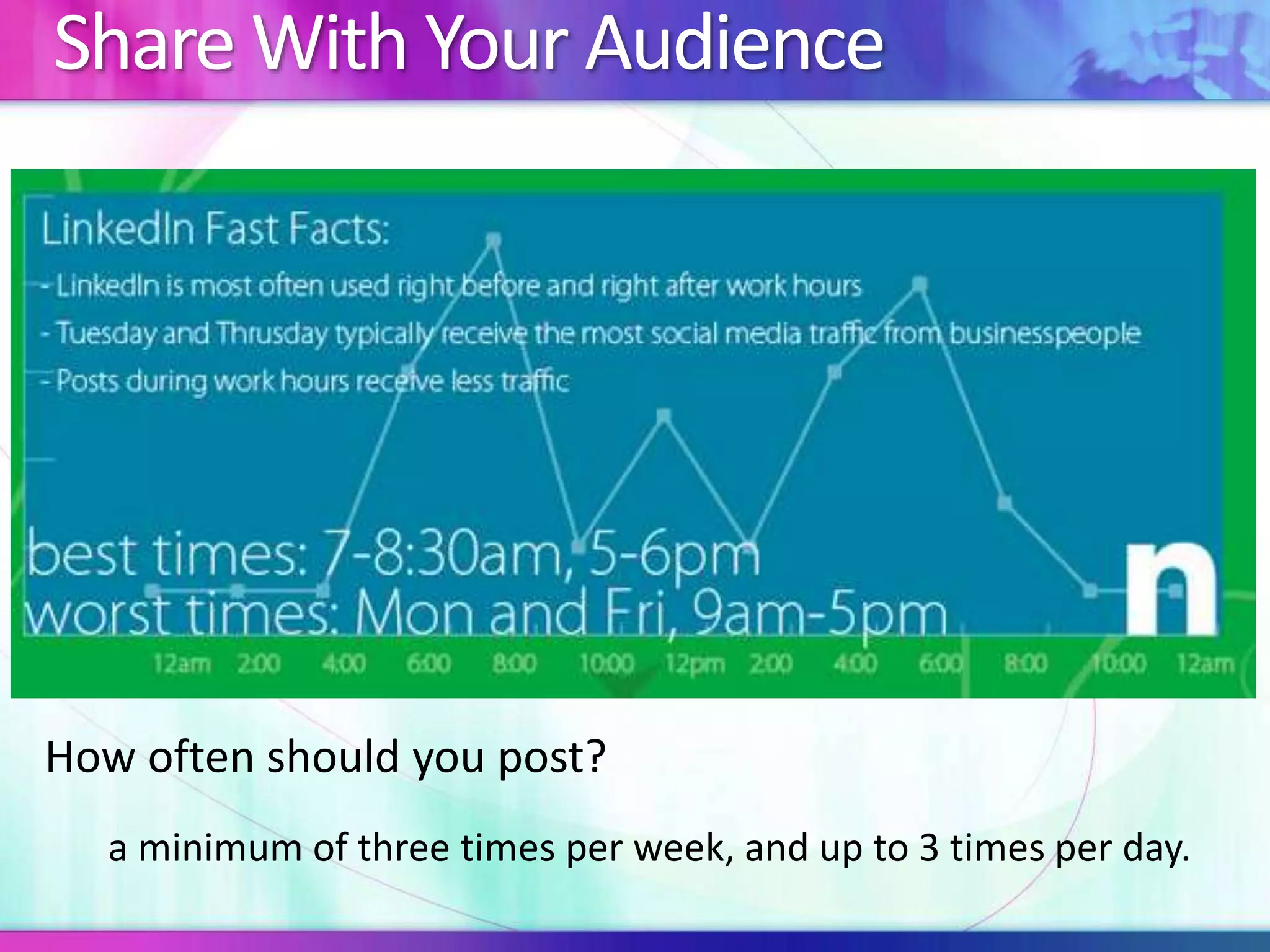 Share With Your Audience 
How often should you post? 
a minimum of three times per week, and up to 3 times per day. 
 