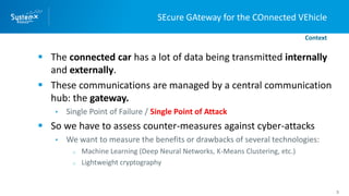 SEcure GAteway for the COnnected VEhicle
The CAN BUS architecture
4
 