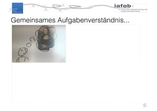 Vorteil:
Endergebnis bekannt
Nachteil:
nur bedingt realistisch, statisch
Gemeinsames Aufgabenverständnis...
 