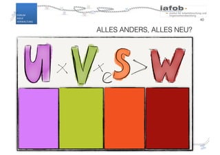 FORUM
AGILE
VERWALTUNG
40
ALLES ANDERS, ALLES NEU?
 