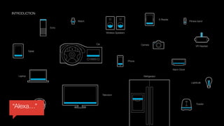 Refrigerator
Alarm Clock
Echo
Tablet
Wireless Speakers
E-Reader
Laptop
Camera
Lightbulb
VR Headset
Headphones Toaster
Phone
Television
Fitness band
Car
INTRODUCTION
8
Watch
“Alexa…”
 