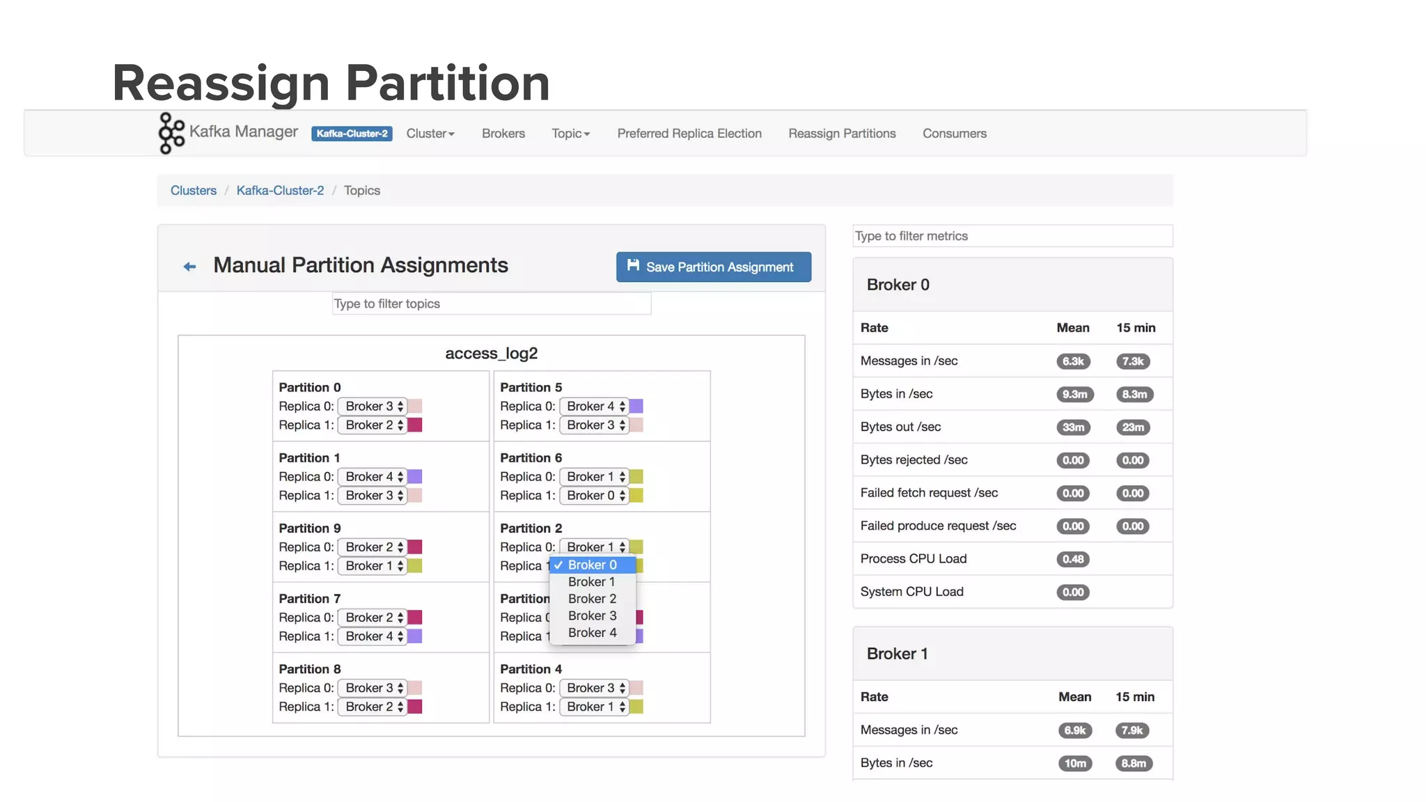 Reassign Partition
 