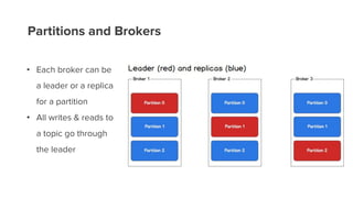 Partitions and Brokers
• Each broker can be
a leader or a replica
for a partition
• All writes & reads to
a topic go through
the leader
 