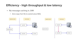 Efficiency - high throughput & low latency
• No message caching in JVM
• Zero-copy from file to socket (Java NIO)
 