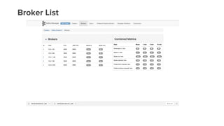 Broker List
 