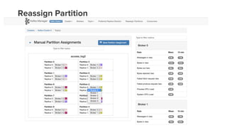 Reassign Partition
 