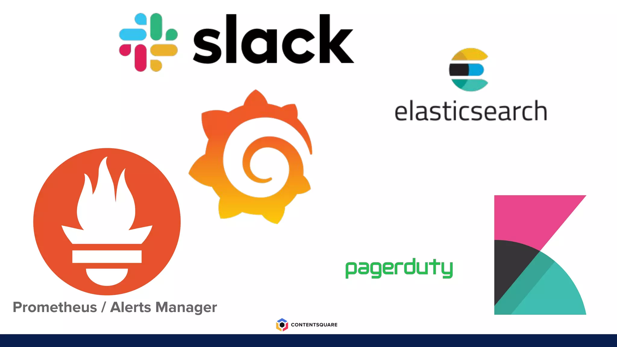 Prometheus / Alerts Manager
 