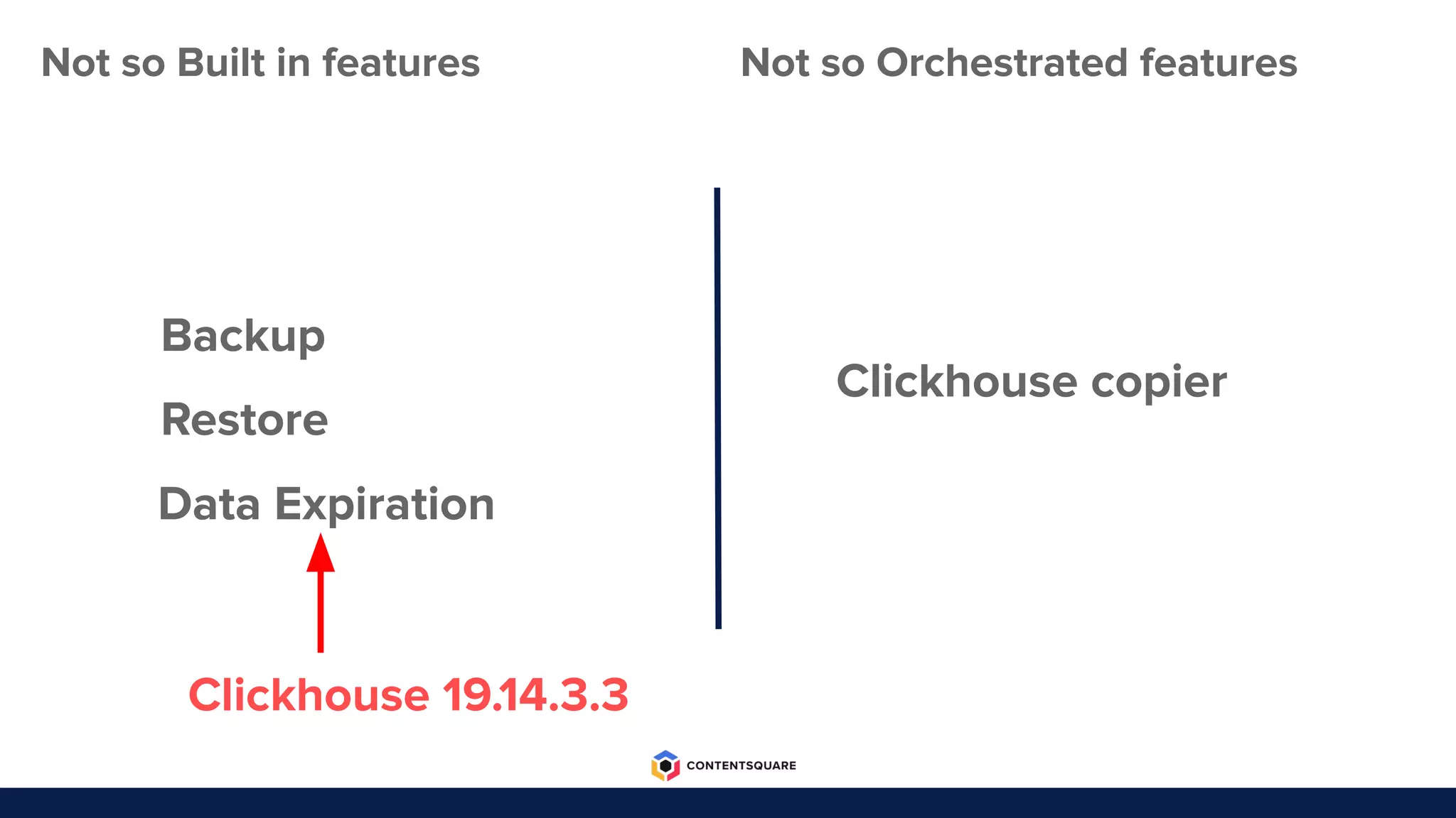 Not so Built in features
Backup
Restore
Not so Orchestrated features
Clickhouse copier
Data Expiration
Clickhouse 19.14.3.3
 