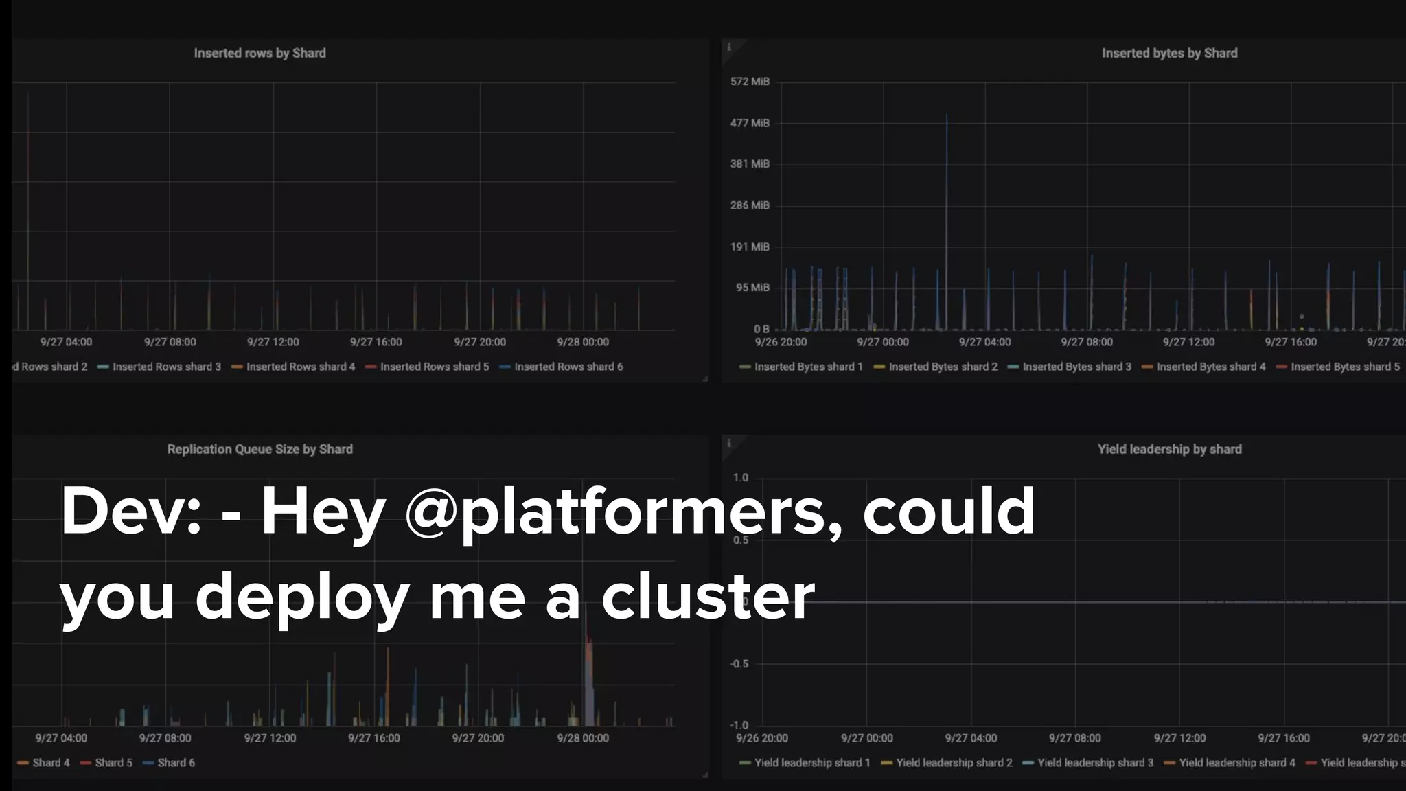 Dev: - Hey @platformers, could
you deploy me a cluster
 