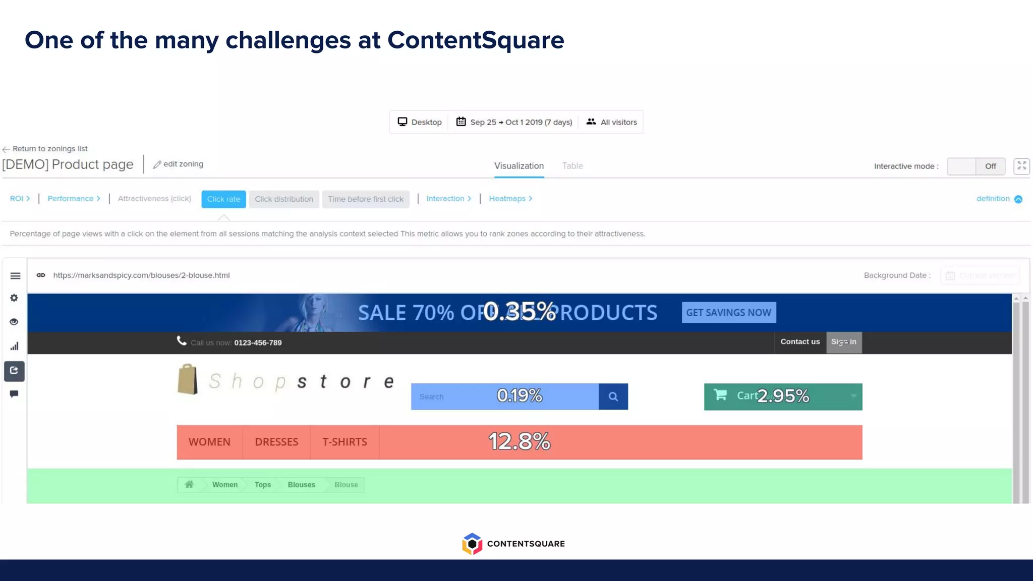 One of the many challenges at ContentSquare
 